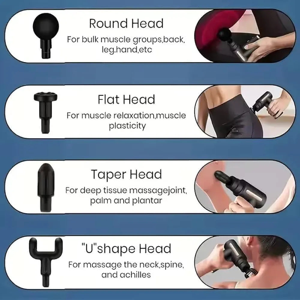 Massage Gun – Portable Deep Tissue Percussion Massager with 6 Speeds (Original)