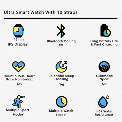 Ultra 10 Straps Watch Available in Stock